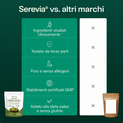 SEREVIA – Olio di origano con cumino nero | 60 capsule molli