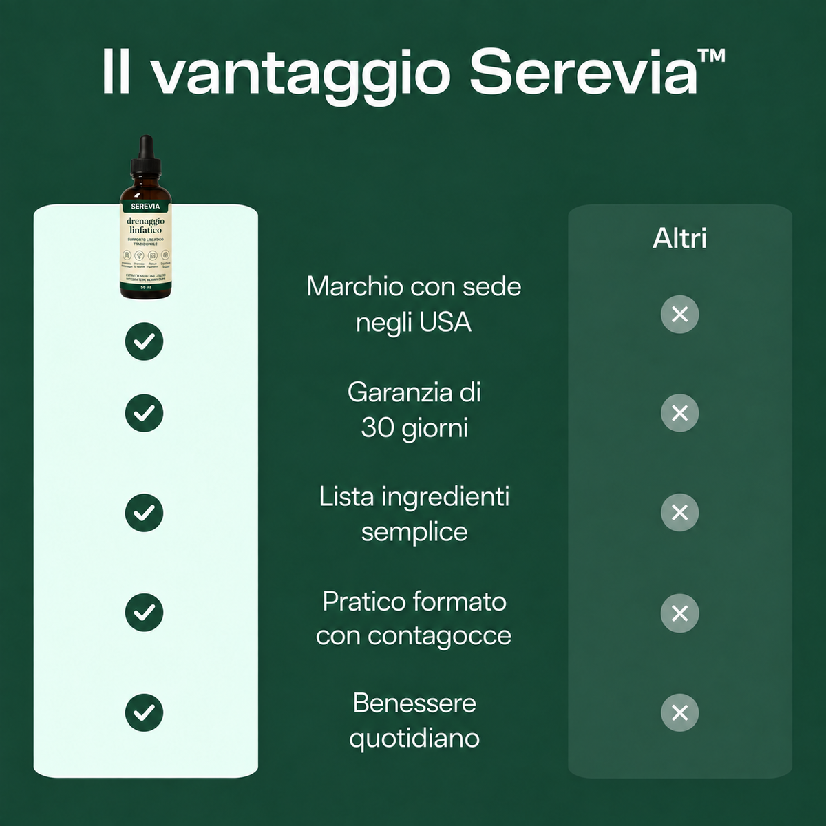 Serevia – confronto delle caratteristiche